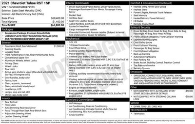 2021 Chevrolet Tahoe RST