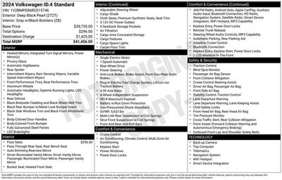 2024 Volkswagen ID.4 Standard