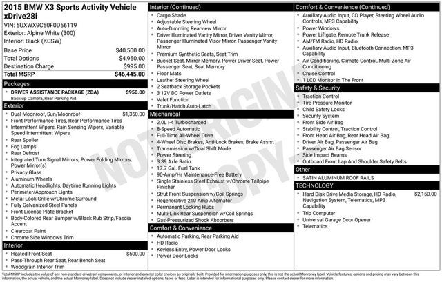 2015 BMW X3 xDrive28i