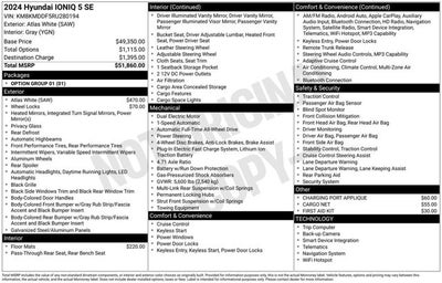 2024 Hyundai IONIQ 5 SE