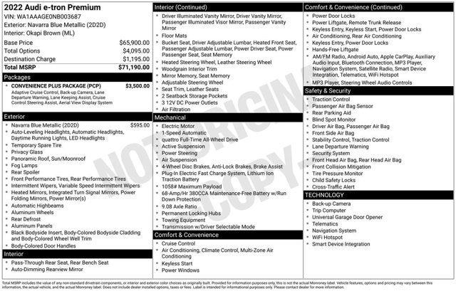 2022 Audi e-tron Premium