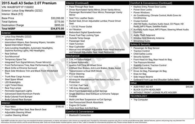 2015 Audi A3 2.0T Premium