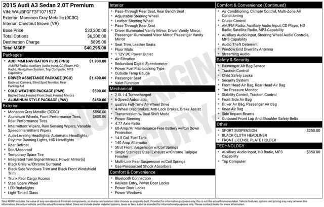 2015 Audi A3 2.0T Premium