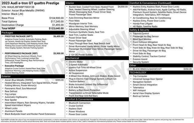 2023 Audi e-tron GT Prestige