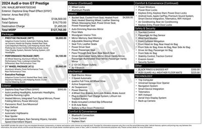 2024 Audi e-tron GT Prestige