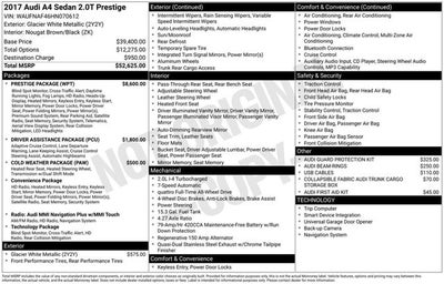2017 Audi A4 Prestige