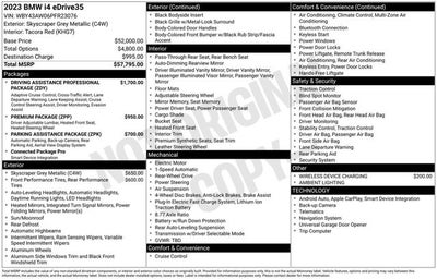 2023 BMW i4 eDrive35